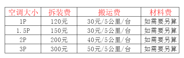 仲巴空调移机及费用电话在哪里找